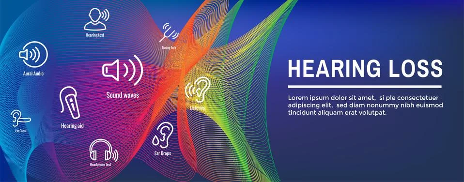 Hearing Aid / loss Web Header Banner with Sound Wave Images Set Stock Illustration