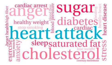 Heart Attack Word Cloud Stock Illustration