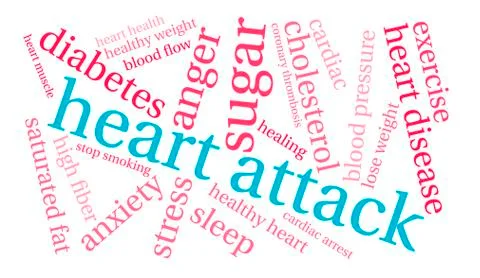 Heart Attack Word Cloud Ilustração Stock