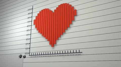 Heart Chart and the Hope Logo (HD) Video stock 7367604