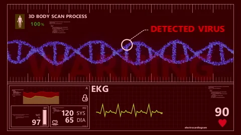 Heart rate ekg monitor and DNA. Futuristic body check Stock Footage 136410008