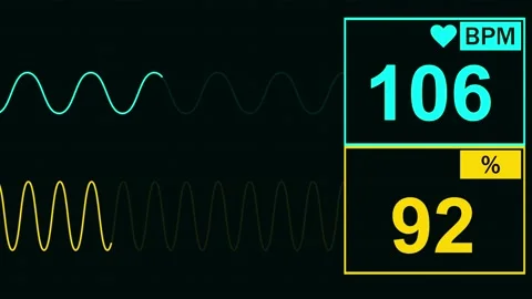 Heartbeat Machine Animation showing BPM and Percentage Stock Footage 152175232