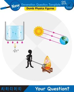 Heat and temperature Stock Illustration