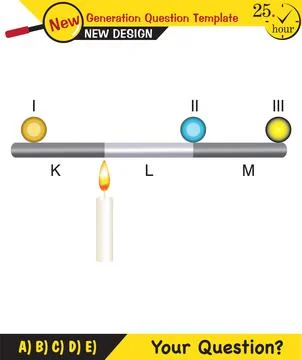 Heat and temperature Stock Illustration