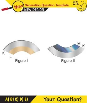Heat and temperature Stock Illustration