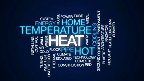 Heat animated word cloud, text design animation. Stock Footage 75718235