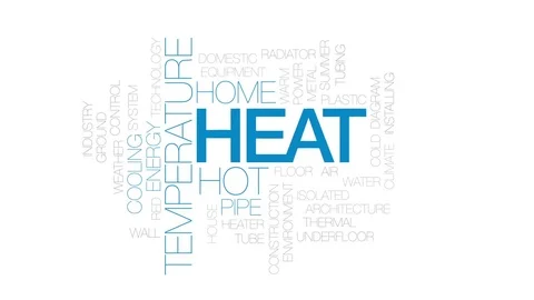 Heat animated word cloud, text design animation. Kinetic typography. Stock Footage 75944486