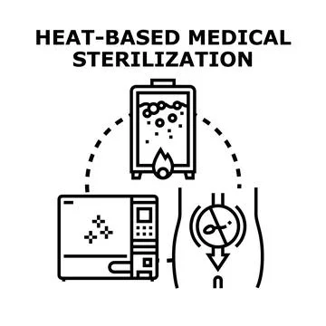Heat based medical sterilization process and equipment concept Stock Illustration