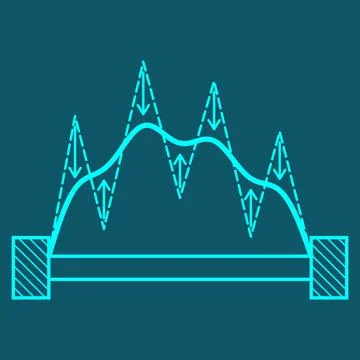 Heat Equation PDE Visual – Rod Temperature Profile Smoothing as Heat Diffuses Stock Illustration