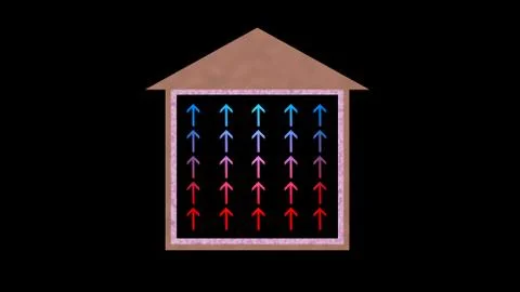 Heat flow inside house. Arrows moving up. 스톡 일러스트