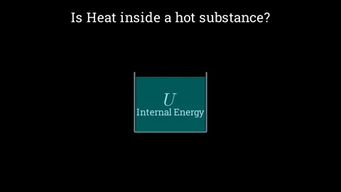 Is heat inside a hot substance 動画素材 336223884