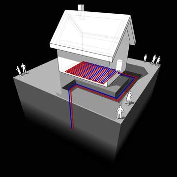 Heat pump and floor heating diagram Stock Illustration