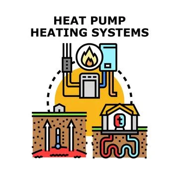 Heat pump heating systems providing efficient energy for modern homes Ilustración de archivo