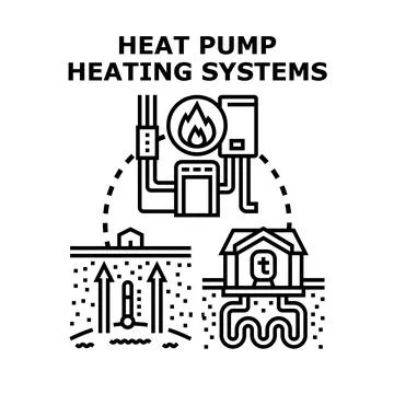 Heat pump heating systems providing efficient energy for modern homes Ilustración de archivo