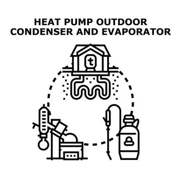 Heat pump system for heating and cooling home Stock Illustration