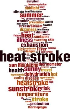 Heat stroke word cloud Stock Illustration