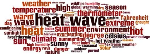 Heat wave word cloud Stock Illustration