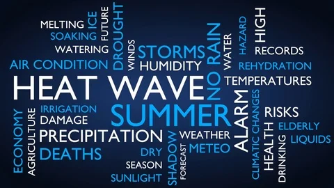 Heat wave word tag cloud. Loop able, blue variant Stock Footage 77355384