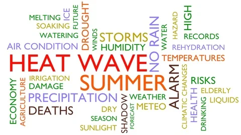 Heat wave word tag cloud. Loop able, white variant Stock Footage 77361703