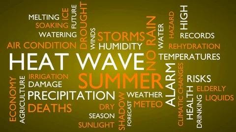 Heat wave word tag cloud. Loop able, yellow variant 스톡 동영상 77364496