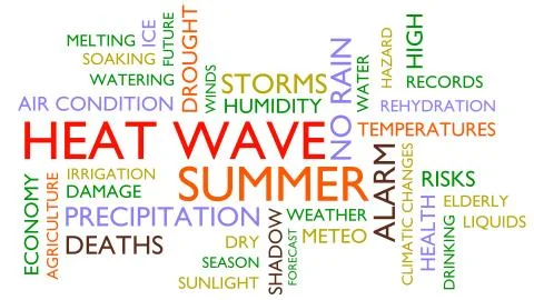 Heat wave word tag cloud. 3D rendering, white variant. 스톡 일러스트