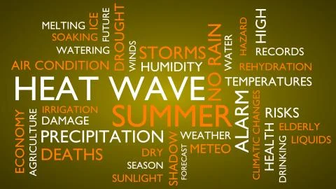 Heat wave word tag cloud. 3D rendering, yellow variant. イラスト素材