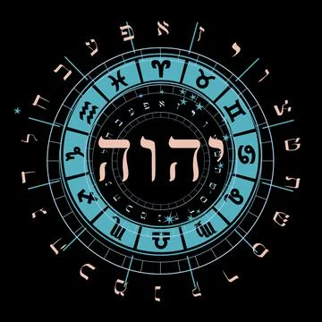 Hebrew alphabet Stock Illustration