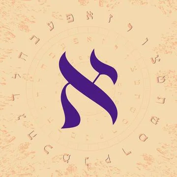 Hebrew alphabet Illustrazione stock
