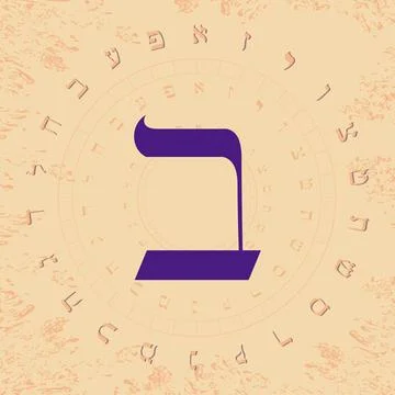 Hebrew alphabet Stock Illustration