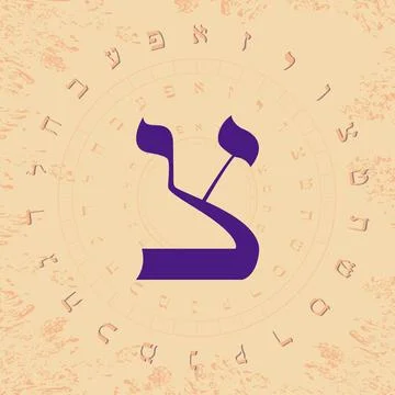 Hebrew alphabet Stock Illustration