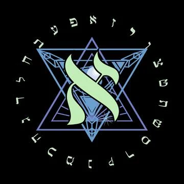 Hebrew alphabet Stock Illustration