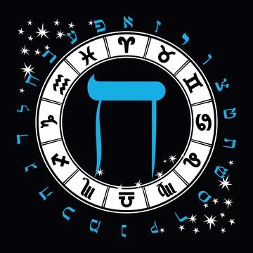 Hebrew alphabet Stock Illustration