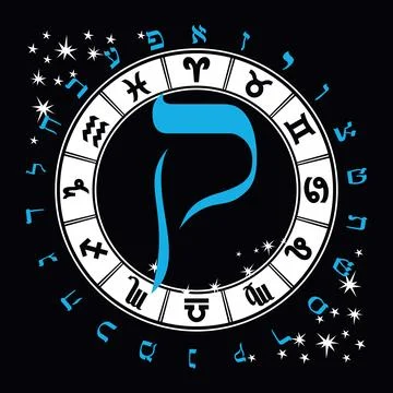 Hebrew alphabet Stock Illustration