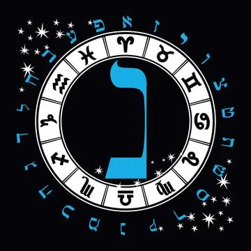 Hebrew alphabet Illustrazione stock