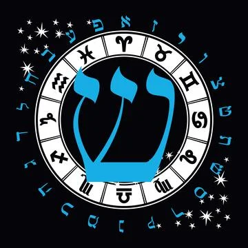 Hebrew alphabet Stock Illustration
