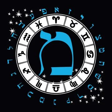 Hebrew alphabet Stock Illustration