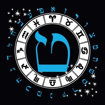 Hebrew alphabet Stock Illustration