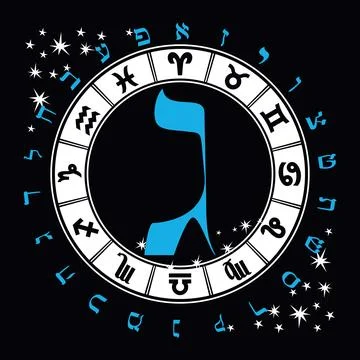 Hebrew alphabet Stock Illustration