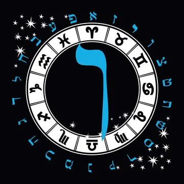 Hebrew alphabet Stock Illustration