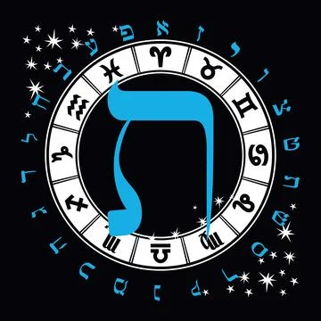 Hebrew alphabet Illustrazione stock