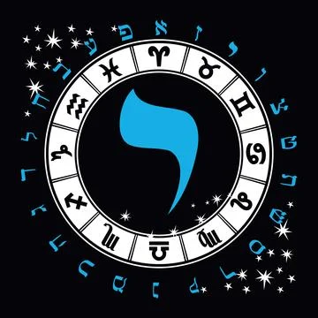 Hebrew alphabet Illustrazione stock