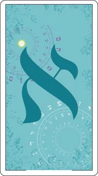 Hebrew alphabet Stock Illustration