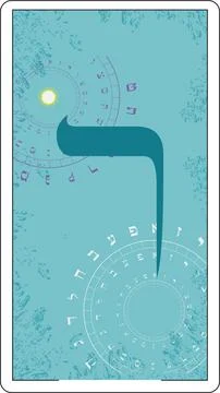 Hebrew alphabet Illustrazione stock