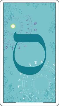 Hebrew alphabet Illustrazione stock