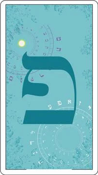 Hebrew alphabet Illustrazione stock
