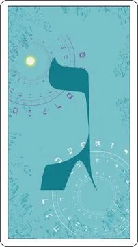 Hebrew alphabet Illustrazione stock