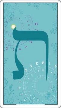 Hebrew alphabet Stock Illustration