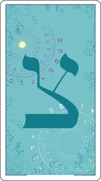 Hebrew alphabet Illustrazione stock