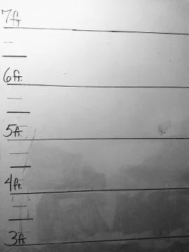 Heightchart Stock Photos