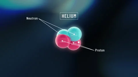Helium Atom 4K Labelled Looping Animation - Nuclear Fusion Stockbeeldmateriaal 319933196
